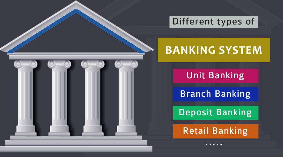 Infinite Banking Concept For Business Stones Sharp Accountants